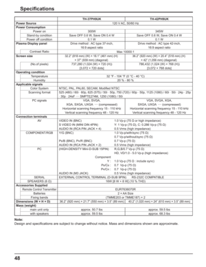 Page 4848
Speciﬁ cations
TH-37PH9UK TH-42PH9UK
Power Source 120 V AC, 50/60 Hz
Power Consumption
Power on 300W 345W
Stand-by condition Save OFF 0.6 W, Save ON 0.4 W Save OFF 0.6 W, Save ON 0.4 W
Power off condition 0.1 W 0.1 W
Plasma Display panelDrive method : AC type 37-inch,
16:9 aspect ratioDrive method : AC type 42-inch,
16:9 aspect ratio
Contrast Ratio
Max 10000:1
Screen size
32.2” (818 mm) (W) × 18.1” (461 mm) (H)
× 37” (939 mm) (diagonal)36.2” (920 mm) (W) × 20.4” (518 mm) (H) 
× 42” (1,056 mm)...