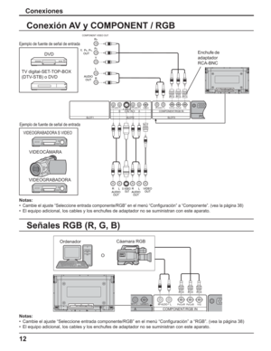 Page 6212
SERIAL PC    IN
AUDIO
SLOT1SLOT2SLOT3
VIDEOPR/CR/R PB/CB/BY/GAUDIORLCOMPONENT/RGB INAUDIORLAUDIORLAV INS VIDEO
VIDEO
OUTS VIDEO
OUTAUDIO
OUT RL
AUDIO
OUT Y,  P
B,  PR,
OUT
RR
PB
Y
L
R
COMPONENT VIDEO OUT
AUDIO
OUT RL
BA
Conexión AV y COMPONENT / RGB
Conexiones
VIDEOPR/CR/R PB/CB/BY/GAUDIORL
COMPONENT/RGB IN
DIOL
A
DVD
OrdenadorCáamara RGB
O Notas:
•
Cambie el ajuste “Seleccione entrada componente/RGB” en el menú “Conﬁ guración” a “Componente”. (vea la página 38)
•  El equipo adicional, los cables y...