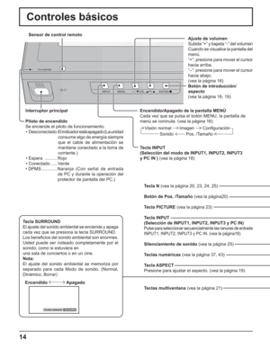 Page 6414
INPUT MENU ENTER/+/ VOL-/
TH-42PS9
Encendido Sonido ambiental
Interruptor principal
Piloto de encendido
Se enciende el piloto de funcionamiento.
• Desconectado El indicador está apagado (La unidad 
consume algo de energía siempre 
que el cable de alimentación se 
mantiene conectado a la toma de 
corriente.)
• Espera  .......... Rojo
• Conectado ..... Verde
• DPMS ............. Naranja (Con señal de entrada 
de PC y durante la operación del 
protector de pantalla del PC.)Ajuste de volumen
Subida “+” y...