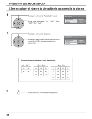 Page 8434
Preparación para MULTI DISPLAY
Pulse para seleccionar Relación (2.° paso).
Pulse para seleccionar “2x2”, “2x2F”, “3x3”, 
“3x3F”, “4x4”, “4x4F”.
Pulse para seleccionar Ubicación.
Pulse para seleccionar el número de disposición 
requerido. (A1-D4: Vea las explicaciones
siguientes.)
Cómo establecer el número de ubicación de cada pantalla de plasma 
Numeración de pantallas para cada disposición.
Pulse dos veces para salir de Conﬁ guración.
4
5MULTI DISPLAY
2 × 2
A1
Ubicación MULTI DISPLAY
RelaciónApagado...