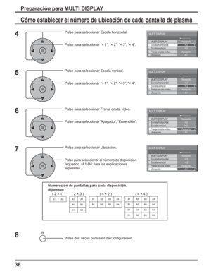 Page 8636
Preparación para MULTI DISPLAY
Cómo establecer el número de ubicación de cada pantalla de plasma 
Numeración de pantallas para cada disposición.
(Ejemplo)
Pulse dos veces para salir de Conﬁ guración.
4
7
× 2 MULTI DISPLAY
Escala horizontalApagado
Apagado
A1
Ubicación Escala vertical
Franja oculta video× 2
MULTI DISPLAY
× 2 MULTI DISPLAY
Escala horizontalApagado
Apagado
A1
Ubicación Escala vertical
Franja oculta video× 2
MULTI DISPLAY
( 2 × 1) ( 2 × 3 )( 4 × 4 )
8
Pulse para seleccionar Escala...