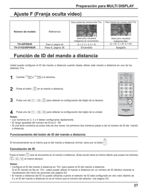 Page 8737
Preparación para MULTI DISPLAY
Función de ID del mando a distancia
Usted puede conﬁ gurar el ID del mando a distancia cuando desee utilizar este mando a distancia en uno de los 
distintos TVs.
1
2
3Cambie a  a la derecha.
Pulse el botón
 en el mando a distancia.
Pulse uno de 
 - , para obtener la conﬁ guración del dígito de la decena.
Pulse uno de 
 - , para obtener la conﬁ guración del dígito de la unidad. 4
Notas:
•  Los números en 2, 3 y 4 deben conﬁ gurarse rápidamente.  
•  El rango ajustable del...