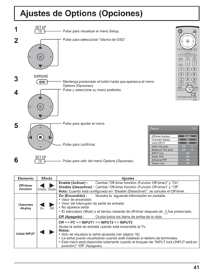 Page 9141
Ajustes de Options (Opciones)
1
2
3
5Pulse para visualizar el menú Setup.
Pulse para seleccionar “Idioma de OSD”.
Mantenga presionado el botón hasta que aparezca el menú 
Options (Opciones).
Pulse y seleccione su menú preferido.
Pulse para ajustar el menú.
Pulse para conﬁ rmar.
Pulse para salir del menú Options (Opciones).
4
6
Elemento Efecto Ajustes
Off-timer
function
EnableDisable
Enable (Activar) : Cambia “Off-timer function (Función Off-timer)” y “On”.
Disable (Desactivar) : Cambia “Off-timer...