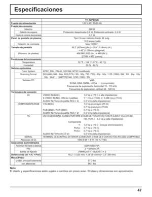 Page 9747
Especiﬁ caciones
TH-42PS9UK
Fuente de alimentación 120 V AC, 50/60 Hz
Fuente de consumo
Máximo 290 W
Estado de espera Protección desactivada 0,6 W, Protección activada  0,4 W
Estado de corriente desconectada0,1 W
Panel de pantalla de plasmaTipo CA con método directo 42 pulg.,
 16:9 aspect ratio
Relación de contraste Max 10000:1
Tamaño de pantalla
36,2” (920mm) (An.) × 20,4” (518mm) (Al.) 
× 42” (1.056mm) (diagonal)
(Número. de pixeles) 408.960 (852 (An.) × 480 (AI.))
[2.556 × 480 puntos]
Condiciones...