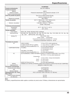 Page 9949
Especiﬁ caciones
TH-50PH9UK
Fuente de alimentación 120 V AC, 50/60 Hz
Fuente de consumo
Máximo 460 W
Estado de espera Protección desactivada 0,5 W, Protección activada  0,3 W
Estado de corriente desconectada0,1 W
Panel de pantalla de plasmaTipo CA con método directo 50 pulg.,
 relación de aspecto de 16:9
Relación de contraste Max 10000:1
Tamaño de pantalla43,5” (1.106mm)
 (An.) × 24,5” (622mm) (Al.)
×
50” (1.269mm) (diagonal)
(Número. de pixeles) 1.049.088 (1.366 (An.) × 768 (AI.))
[4.098 × 768...