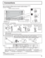 Page 99
Connections
12
SERIAL PC    IN
AUDIO
SLOT1 SLOT2 SLOT3
VIDEOPR/CR/R PB/CB/BY/GAUDIORLCOMPONENT/RGB INAUDIORLAUDIORLAV  I N BAS VIDEO
1
2
1
2
SPEAKERS
Terminals (R)SPEAKERS
Terminals (L)
– Cable ﬁ xing bands
Secure any excess cables with bands as required. When connecting the speakers, be sure to use only the optional accessory speakers.
Refer to the speaker’s Installation Manual for details on speaker installation.
(Example: TH-42PS9UK)
Speakers (Optional accessories)
Pass the attached cable 
ﬁ xing...