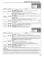 Page 9343
Ajustes de Options (Opciones)
Normalización
Cuando tanto los botones de la unidad principal como el mando a distancia se encuentran desactivados debido a las 
conﬁ guraciones del “Button lock” (Bloqueador de botones), “Remocon User level” (Nivel de mando a distancia del usuario) 
o “Remote ID” (ID del mando a distancia), ﬁ je todos los valores en “Off” para volver a activar todos los botones.
Pulse el botón  que se encuentra en la unidad principal, junto con el botón  que se ubica en el mando a...