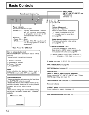 Page 1414
MENU
POWER
ENTER/INPUTVOL
ON  OFF
ON SURROUND
Basic Controls
N button (see page 19, 22, 23, 24)
POS. /SIZE button (see page 19)
PICTURE button (see page 22)
INPUT button 
(INPUT1, INPUT2, INPUT3 and PC selection)
Press to select INPUT1, INPUT2, INPUT3 and PC input 
SLOTS sequentially. (see page 13)
Sound mute On / Off (see page 24)
Numeric buttons
ASPECT button
Press to adjust the aspect. (see page 18)
MULTI Window buttons (see page 20) SURROUND button
The surround setting switches on and off each...