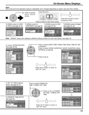 Page 1717
SYNC
VIDEO NR
SIGNAL
AUTO
H-FREQ.
V-FREQ.kHz
Hz33.8
60.0
[ 
RGB ]
3 : 2 PULLDOWNOFF
OFF3 : 2 PULLDOWN
VIDEO NR
SIGNAL
OFF
OFF
 [ 
COMPONENT ]
3D Y/C FILTER (NTSC)
COLOR SYSTEM
SIGNAL
ON
AUTO
3 : 2 PULLDOWNOFFPanasonic AUTO (4 : 3)NORMAL
[ 
VIDEO ]
VIDEO NR
OFF
99:99MON
PRESENT  TIME SETUP
PRESENT  TIME OF DAY    MON  99:99
SET
PRESENT  TIME OF DAY DAY
12:00
18:00
SET UP TIMER
POWER OFF FUNCTION
POWER OFF TIME POWER ON TIME POWER ON FUNCTION
OFF
OFF PRESENT  TIME OF DAY    10:00
12:00
18:00
SET UP...