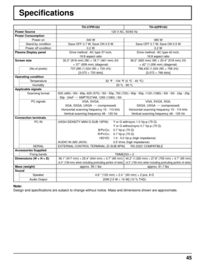 Page 4545
Specifications
TH-37PR10U TH-42PR10U
Power Source 120 V AC, 50/60 Hz
Power Consumption
Power on 340 W 380 W
Stand-by condition Save OFF 0.7 W, Save ON 0.5 W Save OFF 0.7 W, Save ON 0.5 W
Power off condition 0.2 W 0.2 W
Plasma Display panelDrive method : AC type 37-inch,
16:9 aspect ratioDrive method : AC type 42-inch,
16:9 aspect ratio
Screen size32.2” (818 mm) (W) × 18.1” (461 mm) (H) 
× 37” (939 mm) (diagonal)36.2” (920 mm) (W) × 20.4” (518 mm) (H) 
× 42” (1,056 mm) (diagonal)
(No.of pixels) 737,280...