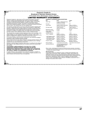 Page 4747
Panasonic Canada Inc.
Broadcast & Television Systems Division
5770 Ambler Drive, Mississauga, Ontario L4W 2T3
LIMITED WARRANTY STATEMENT
Panasonic Canada Inc. (also known as PCI) warrants this product to be free of
defects in material and workmanship under normal use during the applicable
warranty coverage period described below. PCI agrees to repair, or at its option,
exchange, any part that becomes defective. However, the product must be
purchased and serviced in Canada. The product or part that...