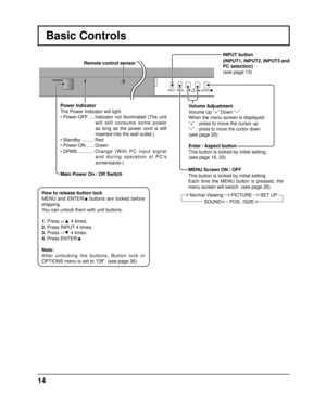 Page 14MENU
POWER
ENTER/INPUTVOL
14
Basic Controls
How to release button lock
MENU and ENTER/■ buttons are locked before 
shipping.
You can unlock them with unit buttons.
1. Press +/▲ 4 times.
2. Press INPUT 4 times.
3. Press –/▼  4 times.
4. Press ENTER/■.
Note:
After unlocking the buttons, Button lock in 
OPTIONS menu is set to “Off”. (see page 36) MENU Screen ON / OFF
This button is locked by initial setting.
Each time the MENU button is pressed, the 
menu screen will switch. (see page 20)
Power Indicator...