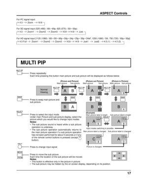 Page 17A B  A B A B 
B A B A B A 
PC1 
VIDEO2 PC1 
VIDEO2 
VIDEO2 
VIDEO1 PC1 
VIDEO2 
A 
A 
A 
C B 
B 
B 
D 
17
Press repeatedly.
Each time pressing this button main picture and sub picture will be disp\
layed as follows below.
Press to swap main picture and 
sub picture.
Press to select the input mode.
Under main Picture and sub picture display, select the 
picture which you would like to change input modes.
Notes:
•  The sub picture sound is heard while a sub picture  operation is underway.
• The sub picture...