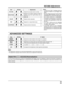 Page 2323
PICTURE Adjustments
ADVANCED SETTINGS
Notes:
•  “COLOR” and “TINT” settings cannot be adjusted for “RGB/PC” and “Digital” input 
signal.
•
  You can change the level of each function  (PICTURE, BRIGHTNESS, COLOR, TINT, 
SHARPNESS) for each PICTURE MENU.
• The setting details for STANDARD,  DYNAMIC and CINEMA respectively 
are memorized separately for each input 
terminal.
• The “TINT” setting can be adjusted  for NTSC signal only during “VIDEO 
(S VIDEO)” input signal.
• In PICTURE, there is not a...