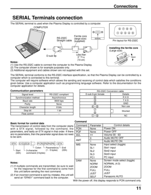 Page 1111
Connections
SERIAL Terminals connection
Notes:
(1) Use the RS-232C cable to connect the computer to the Plasma Display.
(2) The computer shown is for example purposes only.
(3) Additional equipment and cables shown are not supplied with this set. The SERIAL terminal is used when the Plasma Display is controlled by a computer.
The SERIAL terminal conforms to the RS-232C interface specification, so that the Plasma Display can be controlled by a
computer which is connected to this terminal.
The computer...