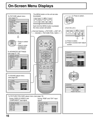 Page 1616
PLASMA DISPLAY
INPUT
SURROUND
VOL
NR
PICTURE
SOUNDSET UP
ASPECT PICTURE
POS. /SIZE
OFF TIMER
PC
MULTI
PIPSWAPSELECTZOOM
MOVE
On-Screen Menu Displays
To PICTURE adjust menu
 (see page 21)
To ADVANCED  SETTINGS
(see page 21, 22)
During “VIDEO (S VIDEO)” and
“COMPONENT” input signal.1 Press to select .
To SOUND adjust menu
(see page 20)
During “RGB” and “DVI” input
signal . Press to select
“ON”.
Press to enter
ADVANCED
SETTINGS.The MENU button on the unit can also
be pressed.
Each time the MENU button is...