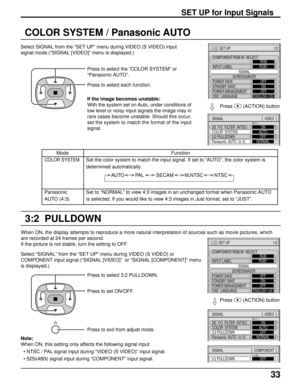 Page 3333
SET UP for Input Signals
COLOR SYSTEM / Panasonic AUTO
Select SIGNAL from the “SET UP” menu during VIDEO (S VIDEO) input
signal mode.(“SIGNAL [VIDEO]” menu is displayed.)
Press to select the “COLOR SYSTEM” or
“Panasonic AUTO”.
Press to select each function.
Press 
 
(ACTION) button If the image becomes unstable:
With the system set on Auto, under conditions of
low level or noisy input signals the image may in
rare cases become unstable. Should this occur,
set the system to match the format of the...