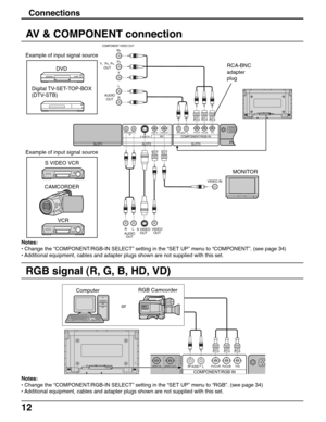 Page 1212
Connections
SLOT2SLOT3
VIDEO INVIDEO OUTPR/CR/R PB/CB/BY/GAUDIORLCOMPONENT/RGB INAUDIO
INRLAVS VIDEO IN
SLOT1PC    IN
AUDIO
VIDEO
OUTVIDEO IN
S VIDEO
OUT
AUDIO
OUT RL
AUDIO
OUT
Y,  PB,  PR,
OUT
RR
PB
Y
L
R
COMPONENT VIDEO OUT
DVD
VIDEO INVIDEO OUTPR/CR/R PB/CB/BY/GAUDIORL
COMPONENT/RGB IN
ComputerRGB Camcorder
or Notes:
• Change the “COMPONENT/RGB-IN SELECT” setting in the “SET UP” menu to “COMPONENT”. (see page 34)
• Additional equipment, cables and adapter plugs shown are not supplied with this...