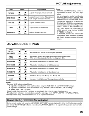 Page 2323
ADVANCED SETTINGS
PICTURE Adjustments
Item
PICTURE
BRIGHTNESS
COLOR
TINT
SHARPNESS
Effect                                Adjustments
Less             More
Darker           Brighter
Reddish        Greenish
Adjusts the proper picture contrast.
Adjusts for easier viewing of dark pictures
such as night scenes and black hair.
Adjusts color saturation.
Adjust for natural flesh tones.
Adjusts picture sharpness.
Notes:
•“COLOR” and “TINT” settings cannot be
adjusted for “RGB/PC” and “DVI” input
signal.
•You...