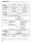 Page 4242
Specifications
Power Source
Power Consumption
Maximum
Stand-by condition
Power off condition
Plasma Display panel
Contrast Ratio
Screen size
(No.of pixels)
Operating condition
Temperatuer
Humidity
Applicable signals
Colour System
Scanning format
PC signals
Connection terminals
AV
COMPONENT/RGB
PC
SERIAL
SPEAKERS (6 Ω)
Accessories Supplied
Remote Control Transmitter
Batteries
Fixing bands
Ferrite core
Dimensions (W × H × D)
Mass (weight)
main unit only
with speakersTH-42PHD7UY TH-50PHD7UY
120 V AC,...