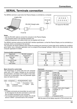 Page 1111
Connections
SERIAL Terminals connection
Notes:
•  Use the RS-232C cable to connect the computer to the Plasma Display.
•  The computer shown is for example purposes only.
•  Additional equipment and cables shown are not supplied with this set.
The SERIAL terminal conforms to the RS-232C interface speciﬁ cation, so that the Plasma Display can be controlled by a 
computer which is connected to this terminal.
The computer will require software which allows the sending and receiving of control data which...