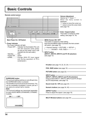 Page 1414
INPUT MENU ENTER/+/ VOL-/
TH-42PWD8
MENU Screen ON / OFF
This button is locked by initial setting.
Each time the MENU button is pressed, the menu screen 
will switch. (see page 16)
INPUT button
(INPUT1, INPUT2, INPUT3 and PC IN selection)
(see page 13)
ON  OFF
ON SURROUND
Main Power On / Off Switch
Power Indicator
The Power Indicator will light.
• Power-OFF .... Indicator not illuminated (The unit 
will still consume some power 
as long as the power cord is still 
inserted into the wall outlet.)
•...