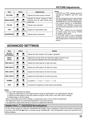 Page 2323
PICTURE Adjustments
ADVANCED SETTINGS
Notes:
•  “COLOR” and “TINT” settings cannot be 
adjusted for “RGB/PC” and “DVI” input 
signal.
•
  You can change the level of each function 
(PICTURE, BRIGHTNESS, COLOR, TINT, 
SHARPNESS) for each PICTURE MENU.
• The setting details for STANDARD, 
DYNAMIC and CINEMA respectively 
are memorized separately for each input 
terminal.
• The “TINT” setting can be adjusted 
for NTSC signal only during “VIDEO 
(S VIDEO)” input signal.
• In PICTURE, there is not a...