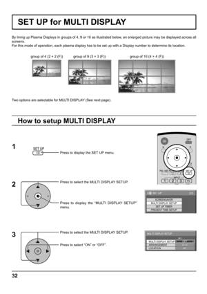 Page 3232
SET UP for MULTI DISPLAY
By lining up Plasma Displays in groups of 4, 9 or 16 as illustrated below, an enlarged picture may be displayed across all 
screens.
For this mode of operation, each plasma display has to be set up with a Display number to determine its location.
Press to display the SET UP menu.
Press to select the MULTI DISPLAY SETUP.
Press to display the “MULTI DISPLAY SETUP” 
menu.
Press to select the MULTI DISPLAY SETUP.
Press to select “ON” or “OFF”.
How to setup MULTI DISPLAY
group of...