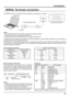 Page 1111
Connections
SERIAL Terminals connection
Notes:
•  Use the RS-232C cable to connect the computer to the Plasma Display.
•  The computer shown is for example purposes only.
•  Additional equipment and cables shown are not supplied with this set.
The SERIAL terminal conforms to the RS-232C interface speciﬁ cation, so that the Plasma Display can be controlled by a 
computer which is connected to this terminal.
The computer will require software which allows the sending and receiving of control data which...