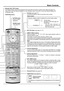 Page 1515
Basic Controls
OFF  TIMER 90
1
2
3 PCNORMAL
Standby (ON / OFF) button
The Plasma Display must ﬁ rst be plugged into the wall outlet and turned on at the power switch (see page 12).
Press ON to turn the Plasma Display On, from Standby mode. Press OFF to turn the Plasma Display Off 
to Standby mode.
SET UP button (see page 16, 17)
DIRECT INPUT buttons
Press the INPUT “1”, “2”, “3” or “PC” input mode selection button to 
select the INPUT mode.
This button is used to switch directly to INPUT mode.
These...