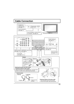 Page 1111
Cable Connection
PC CARD
EJECT SD CARD
PUSH-EJECTOK MENU TV/VIDEO VOLUME CHANNELS-VIDEOPC 
VIDEO
INPUT 3L  AUDIO  R HPJ
S VIDEOPC 
VIDEO
INPUT 3L  AUDIO  RHPJ
PROG OUTCOMPONENT VIDEO INPUT
S VIDEO
VIDEOY
P
B
L
RP
R
1212INPUT
TO AUDIO
AMPL
RAUDIO INAV IN
VIDEOHDmI
BAANTENNA SERVICE ONLY DIGITAL AUDIO
OUTCABLE CARDCable In
1
2
12
Headphones /
Earphones jack
(see page 17)
Front AV  terminals
(see page 17)
From EXTERNAL monitor terminal
on Computer  (see page 18)
CABLE CARD slot
(see page 14)
DIGITAL...