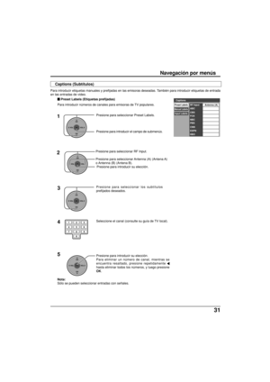 Page 10931
Para introducir etiquetas manuales y prefijadas en las emisoras deseadas. También para introducir etiquetas de entrada
en las entradas de video.
Seleccione el canal (consulte su guía de TV local).
4 1
Presione para seleccionar Preset Labels.
Presione para introducir el campo de submenús.
Nota:
Sólo se pueden seleccionar entradas con señales.
3Presione para seleccionar los subtítulos
prefijados deseados.
123
456
78
0
9
CH
VOL
CHVOL
OK
Antenna (A) Preset Labels
Manual Labels
Input Labels
NBC
PBS
CNN RF...