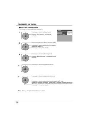 Page 11032
1Presione para seleccionar Manual Labels.
Presione para introducir el campo de
submenús.
3Presione para seleccionar Channel (Canal).
Presione para seleccionar el número de canal
disponible.
4Presione para seleccionar Caption (Subtítulos).
5Presione para seleccionar la posición del carácter.
Presione para seleccionar el carácter (consulte su guía de TV local).
• 
Repita hasta añadir todos los caracteres. Se puede añadir un máximo de 7 caracteres por cada canal.
• Para eliminar Channel Caption...