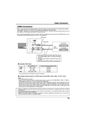 Page 1515
AV IN
L
RAUDIO IN
Cable Connection
HDMI Connection
HDMI∗1 (High Definition Multi media Interface) is the first all digital consumer electronics A/V interface that supports
uncompressed standard. The HDMI terminal supports both video and audio information.
To the HDMI∗
1 input terminal, you can connect an EIA/CEA-861/861B∗2 compliant consumer electronic device, such as
a Set Top Box or DVD player with HDMI or DVI output terminal.
Input a High-bandwidth Digital Content Protection (HDCP) high-definition...