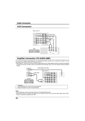 Page 1616
Cable Connection
VCR Connection
PROG OUTCOMPONENT VIDEO INPUT
S VIDEO
VIDEOY
P
B
L
RP
R
1212INPUT
VIDEO
TO AUDIO
AMP
OUTPUTAUDIOVIDEO
S VIDEO RL
S-Video cable
Video cable
Audio
cable Back of the TV
PROG OUTCOMPONENT VIDEO INPUT
S VIDEO
VIDEOY
P
B
L
RP
R
1212INPUT
VIDEO
TO AUDIO
AMP
AUDIO INPUTOPTICAL IN
RLDIGITAL AUDIO
OUT
Notes:
• External speakers cannot be connected directly to TO AUDIO AMP terminals.
• When ATSC channel is selected, the output from the DIGITAL AUDIO OUT jack will be Dolby Digital....