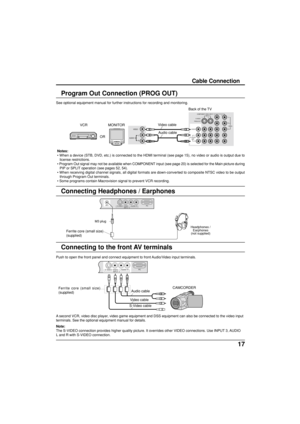 Page 1717
Cable Connection
PROG OUTCOMPONENT VIDEO INPUT
S VIDEO
VIDEOY
P
B
L
RP
R
1212INPUT
VIDEO
TO AUDIO
AMP
VIDEO
AUDIO
RL
See optional equipment manual for further instructions for recording and monitoring.
Program Out Connection (PROG OUT)
VCR MONITORVideo cable
Audio cableBack of the TV
OR
S VIDEOPC 
VIDEO
INPUT 3L  AUDIO  RHPJ
M3 plug
Headphones /
Earphones
(not supplied)
Connecting Headphones / Earphones
Ferrite core (small size)
(supplied)
S VIDEOPC 
VIDEO
INPUT 3L  AUDIO  R
Push to open the front...