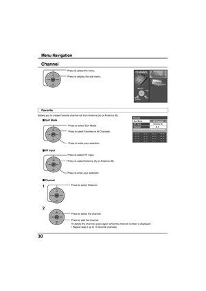 Page 3030
Channel
Press to select Surf Mode.
Press to select Favorites or All Channels.
Press to enter your selection.
1Press to select Channel.
Press to select the channel.
Press to add the channel.
To delete the channel, press again while the channel number is displayed.
• Repeat step 2 up to 16 favorite channels.
2
Press to select RF Input.
Press to select Antenna (A) or Antenna (B).
Press to enter your selection.
CH
VOL
CHVOL
OK
CH
VOL
CHVOL
OK
Allows you to create Favorite channel list from Antenna (A) or...
