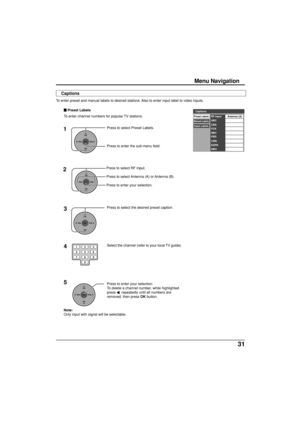 Page 3131
To enter preset and manual labels to desired stations. Also to enter input label to video inputs.
Menu Navigation
Select the channel (refer to your local TV guide).4 1
Press to select Preset Labels.
Press to enter the sub-menu field.
Note:
Only input with signal will be selectable.
3Press to select the desired preset caption.
123
456
78
0
9
CH
VOL
CHVOL
OK
Antenna (A) Preset Labels
Manual Labels
Input Labels
NBC
PBS
CNN RF Input
ABC
CBS
FOX
ESPN
HBO Captions
2Press to select RF Input.
Press to select...