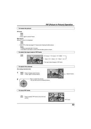 Page 5353
PIP (Picture in Picture) Operation
The input mode changes in PIP frame.
(For analog channels only)
1
2
PIP Frame Press  to select the channel.
• You can also use the numbered buttons.Search frames
TV/VIDEO
   CH #    CH # Comp 1 Comp 2  HDMI
Video 1
Video 2 Video 3
CH10CH11
CH12
CH13
CH
VOL
CHVOL
OK
SEARCHOPEN/CLOSEPress to display search frames.
• Press  again to cancel Search.
Press to position PIP frame to one of the four
corners.
PIP frame
 • Press  again to cancel Freeze.
Main Picture
• Select...