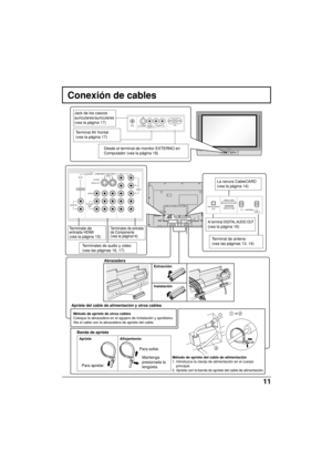 Page 8911
Conexión de cables
PC CARD
EJECT
SD CARD
PUSH-EJECTOK
MENU TV/VIDEO VOLUME CHANNELS-VIDEO PC 
VIDEO
INPUT 3L  AUDIO  R
HPJ
S VIDEO
PC 
VIDEO
INPUT 3 L  AUDIO  RHPJ
PROG OUTCOMPONENT VIDEO INPUT
S VIDEO
VIDEO Y
P
B
L
R P
R
12
12INPUT
TO AUDIO
AMPL
RAUDIO IN AV IN
VIDEOHDmI
BA
ANTENNA
SERVICE ONLY
DIGITAL AUDIO
OUT CABLE CARDCable In
1
2
12
Jack de los cascos
auriculares/auriculares
(vea la p
ágina 17)
Terminal AV  frontal
(vea la p ágina 17)
Desde el terminal de monitor EXTERNO en
Computador (vea la p...