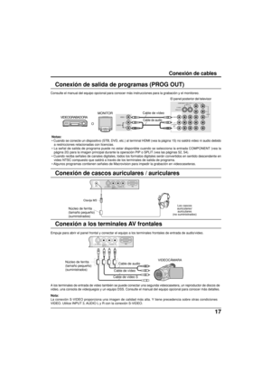 Page 9517
PROG OUTCOMPONENT VIDEO INPUT
S VIDEO
VIDEOY
P
B
L
RP
R
1212INPUT
VIDEO
TO AUDIO
AMP
VIDEO
AUDIO
R
L
Consulte el manual del equipo opcional para conocer más instrucciones para la grabación y el monitoreo.
Conexión de salida de programas (PROG OUT)
VIDEOGRABADORAMONITORCable de vídeoCable de audio
El panel posterior del televisor
O
S VIDEOPC 
VIDEO
INPUT 3L  AUDIO  RHPJ
Clavija M3
Los cascos
auriculares/
auriculares
(no suministrados)
Conexión de cascos auriculares / auriculares
Núcleo de ferrita...