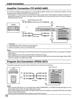 Page 1414
See optional equipment manual for further instructions for recording and monitoring.
Program Out Connection (PROG OUT)
Cable Connection
Notes:
•Depending on your DVD player and DVD-Audio software the copyright protection function may operate and disable
optical output.
•External speakers cannot be connected directly to OUTPUT terminals.
•When ATSC channel is selected, the output from the DIGITAL AUDIO OUT jack will be Dolby Digital. When NTSC
channel is selected, the output will be PCM.
Amplifier...