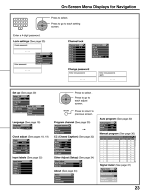 Page 2323
On-Screen Menu Displays for Navigation
Enter new password.
----
Channel lock
CH 1
CH 2
CH 3
CH 4
CH 5
CH 6
CH 73 - 0
Clock
Mode
 
Date
Time
Time zone
DSTManual 4 / 1 / 2005
9 : 43 AM
EST
On
Fav.
Setup   1/2
CH scan
 
Language
Clock
Program channel
Input labels
CC
Setup   2/2
Other adjust
About
Reset
CC
Mode
Analog
Digital
Digital setting  
CC reset
Off
CC1
Primary
Other Adjust
Auto Power On
Side BarOff
Off
Program channel
Auto
Manual
Signal meter
Edit
CH
1
2
3
4
5
6
7
8
9
10- - -
- - -
- - -
- - -
- -...