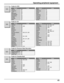 Page 4141
Operating peripheral equipment
        Brand Code
Panasonic Replay TV100
Philips Tivo 101
Sony Tivo 102
Codes for Personal Video Recorders
        Brand Code
Denon 100
Ferguson 101
JVC 109
Mitsubishi 105
Nordmende 101
Panasonic 100
Philips 103
Pioneer 102
RCA 101
        Brand Code
Saba 101
Samsung 110
Sharp 108
Sony 104
Technics 100
Thomson 101
Toshiba 103
Yamaha 100
Zenith 107
        Brand Code
Admiral 226
Aiwa 233, 235
Carver 229
Denon 242
Emerson 239
Fisher 205
Harman Kardon 219, 220, 221, 223...
