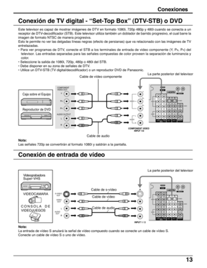 Page 1313
AV  IN
R           L
AUDIO IN
S VIDEO
VIDEO
LL
R RY
VIDEO
AUDIO
PB
PR
PB
PR
YY
PROGOUTTO AUDIO AMPCOMPONENT VIDEO
 INPUT 12 INPUT 2  INPUT 1
 INPUT 1 / 2
AUDIO
OUTVIDEO
OUT S-VIDEO
OUT
RL
Conexiones
Conexión de TV digital - “Set-Top Box” (DTV-STB) o DVD
Cable de vídeo componente
Cable de audio
Conexión de entrada de vídeo
Nota:
Las señales 720p se convertirán al formato 1080i y saldrán a la pantalla.
Nota:
La entrada de vídeo S anulará la señal de vídeo compuesto cuando se conecte un cable de vídeo...