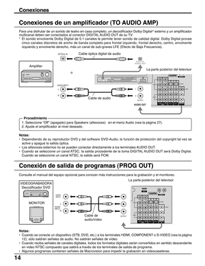 Page 1414
AV  I N
R           L
AUDIO IN
S VIDEO
VIDEO
LL
R RY
VIDEO
AUDIO
PB
PR
PB
PR
YY
PROGOUTTO AUDIO AMPCOMPONENT VIDEO
 INPUT 12 INPUT 2  INPUT 1
AUDIO 
INPUT
VIDEO
INPUT
RL
OUTPUT
R           LAUDIO IN
S VIDEO
VIDEO
L
RY
VIDEO
AUDIO
PB
PR
PB
PR
YY
PROGOUT COMPONENT VIDEO
 INPUT 12 INPUT 2  INPUT 1TO AUDIO AMP
SERVICE 
ONLYCableCARDTMANTENNA
Cable InDIGITAL
AUDIO OUT
L
R
OUTPUT
AUDIO OUT
L
R
OPTICAL IN
DIGITAL
AUDIO OUT
AUDIO INPUT
RL
Consulte el manual del equipo opcional para conocer más instrucciones...