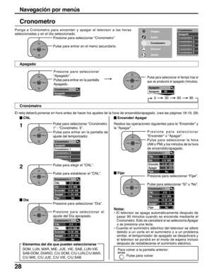 Page 2828
Cronómetro
Apagado
Cronómetro. 1
Cr óm tr 2
Cronómetro
Apagado
Cronómetro 1
Cronómetro 2
Cronómetro 3
Cronómetro 4
Cronómetro 5
Presione para seleccionar
“Encender” o “Apagar”.
Pulse para seleccionar la hora
(AM o PM) y los minutos de la hora
de encendido/apagado.
OKCH
VOL
CHVOL+-
 Encender/ Apagar
 Fijar
Presione para seleccionar “Fijar”.
Pulse para seleccionar “Sí” u “No”.
OKCH
VOL
CHVOL+-
Realice las operaciones siguientes para la “Encender” y
la “Apagar” .
Cronometro
Pulse para elegir el “CNL”....