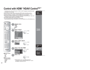 Page 222223
Advanced Control with HDMI “HDAVI ControlTM”
-
Setup
Other adjust
About
ResetOther adjust
Auto power on
Side bar
Off
Off
Prog-out stop
Off
On
SetSet Ctrl with HDMI
Power off link
Power on link
Menu
Home theaterPicture
AudioLockSetupMemory cardTimer
Menu
Home theaterPicture
AudioLockSetupMemory cardTimer
Menu
TV speakersPicture
AudioLockSetupMemory cardTimer
 select next
Control with HDMI “HDAVI Control
TM
”

  Simultaneously control all Panasonic “HDAVI Control” equipped components using...
