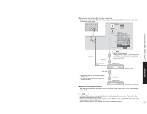 Page 252425
Advanced Control with HDMI “HDAVI ControlTM”
Note
•Individual HDMI equipment may require additional menu settings specific to each model. Please refer to their 
respective operating instruction manuals.Control with HDMI “HDAVI Control
TM
”
vSetting of this unit after connectionAfter making connections as shown above, set “Ctrl with HDMI” (under “Other adjust”) to “On” using the Setup 
menu. (p. 22).
Audio
INAudio Cable HDMI cable
HDMI
(AV OUT)HDMI
(AV OUT)HDMI
(AV OUT)Audio
IN
DIGA
(Panasonic DVD...