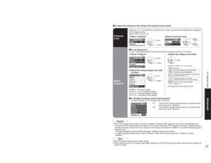 Page 272627
Advanced Channel Lock 
Lock
Mode
ChannelCH
Channel lock 
CH 1 
CH 2 3 - 0
Lock
Mode
Channel
Program
Change passwordCH
On
Program lock 
MPAA 
U.S.TV
C.E.L.R.
C.F.L.R. 
Monitor out
Off
Program lock
MPAA
U.S.TV
C.E.L.R.
C.F.L.R.
Monitor out
-
Menu
Picture
AudioLockSetupMemory cardTimer
Enter password.
----Lock
Mode
Channel
Program
Change password Off
 next select
Block
program Channel
Lock
 Select channel to lock
 select
“CH1-7” select
channel
vTo set rating level“V-chip” technology enables restricted...